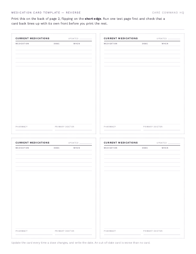 Page 3 of 3: Emergency Hospital Bag Checklist